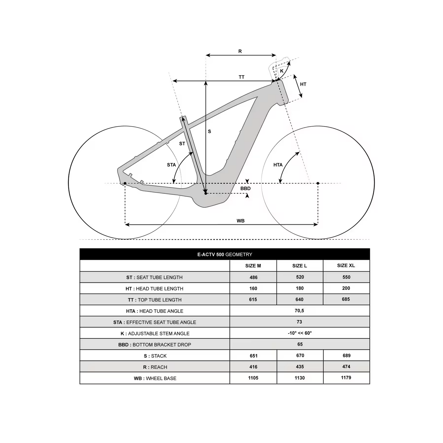 Vélo tout chemin électrique ROCKRIDER E-ACTV 500 vert