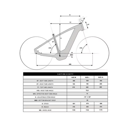 Vélo tout chemin électrique ROCKRIDER E-ACTV 500 vert