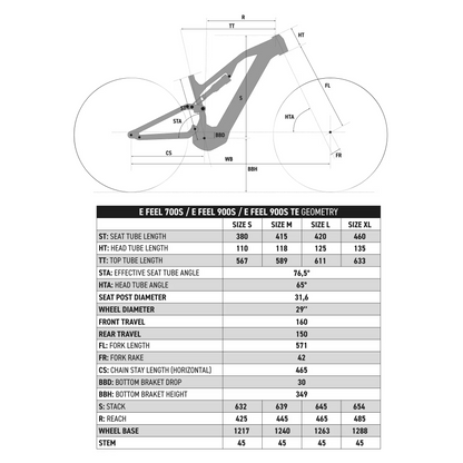 VTT électrique All-Mountain tout suspendu ROCKRIDER 29" - E-FEEL 900 S