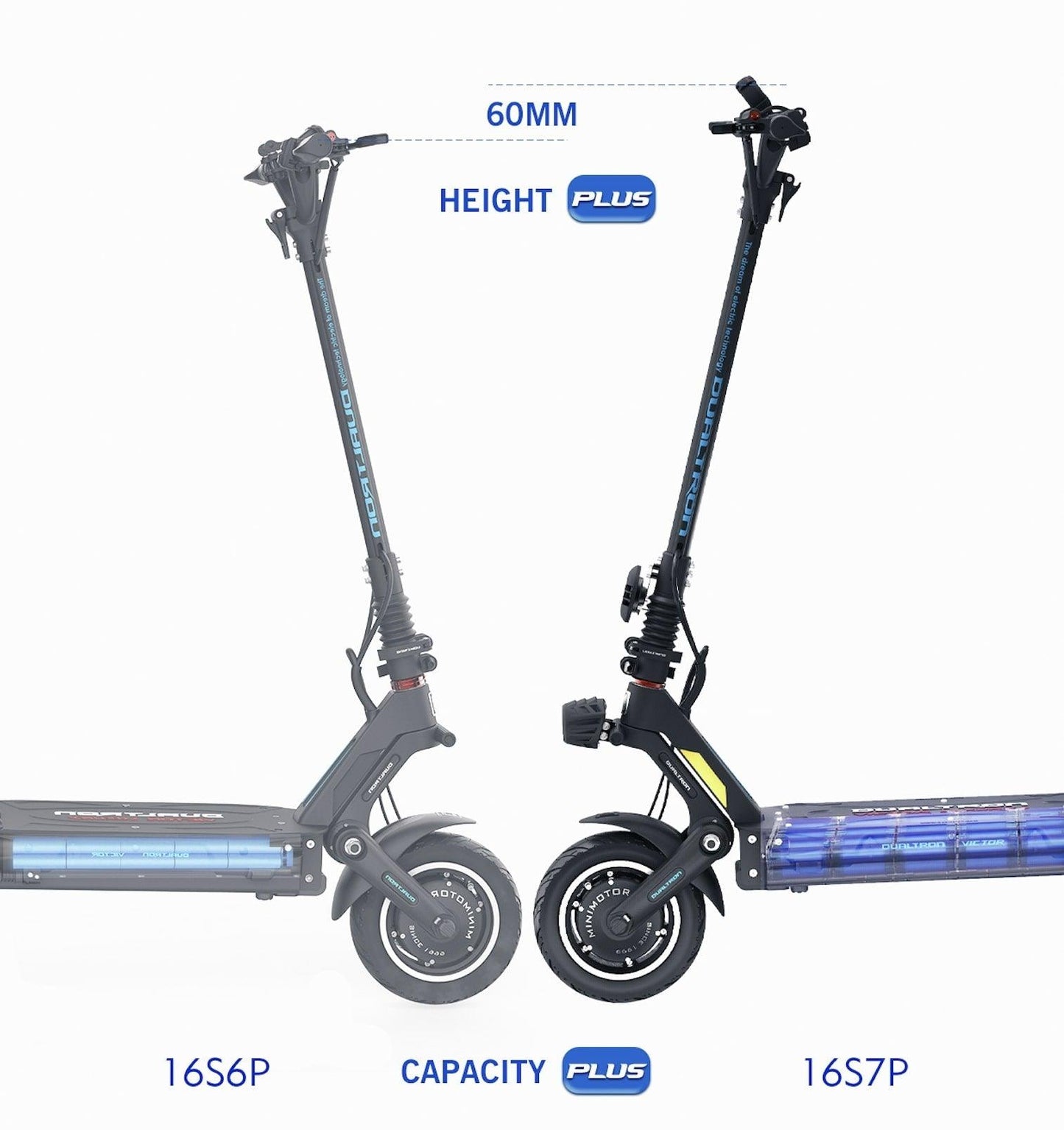 Trottinette Électrique Occasion Dualtron Victor Luxury + EY4 2024